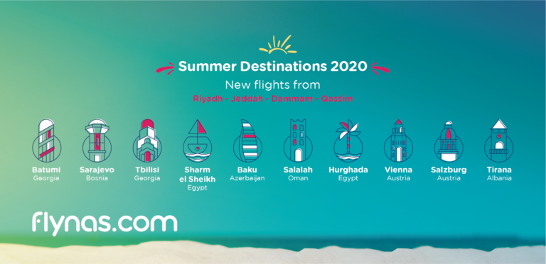 flynas Adds Ten New Destinations to its Route Network