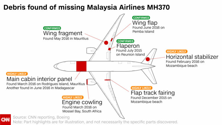 MH370 update: identification of two items of debris