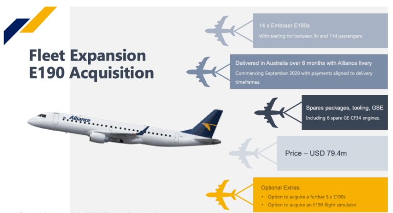 Qantas Targets Domestic Growth With Alliance Airlines Capacity Deal